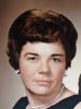 Mary Ellen Sansing